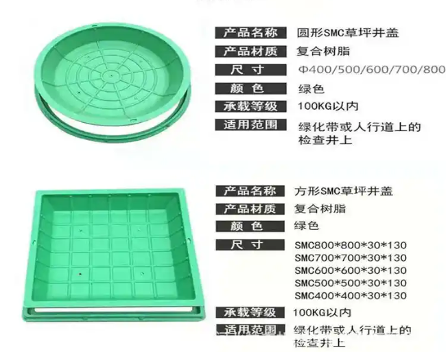 新晃树脂复合种植井盖展示